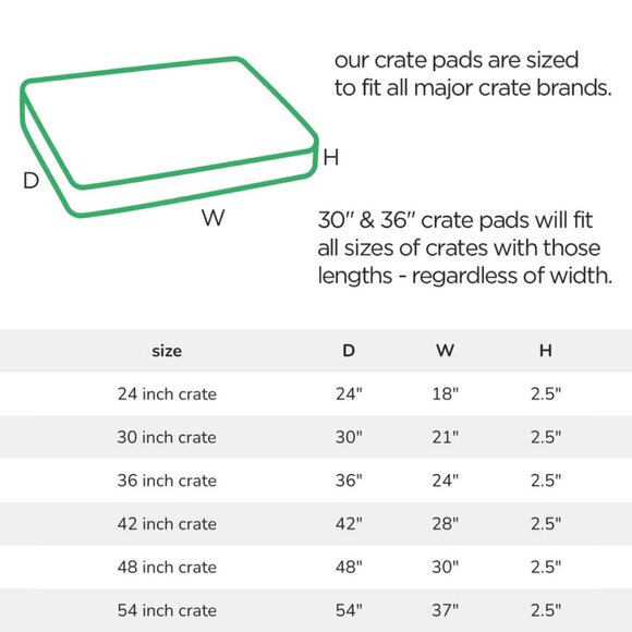 Molly Mutt Wool-filled Crate Pad Insert for 36 inch crate (or dog bed) - Picture 5 of 10